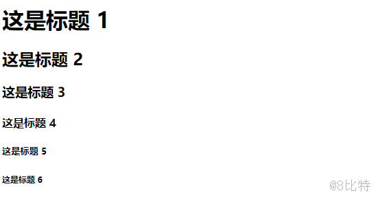 搜索引擎优化（SEO） | 代码优化